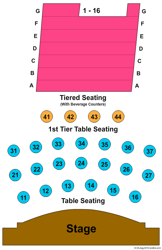 Social Nightclub - Sacramento End Stage Seating Chart